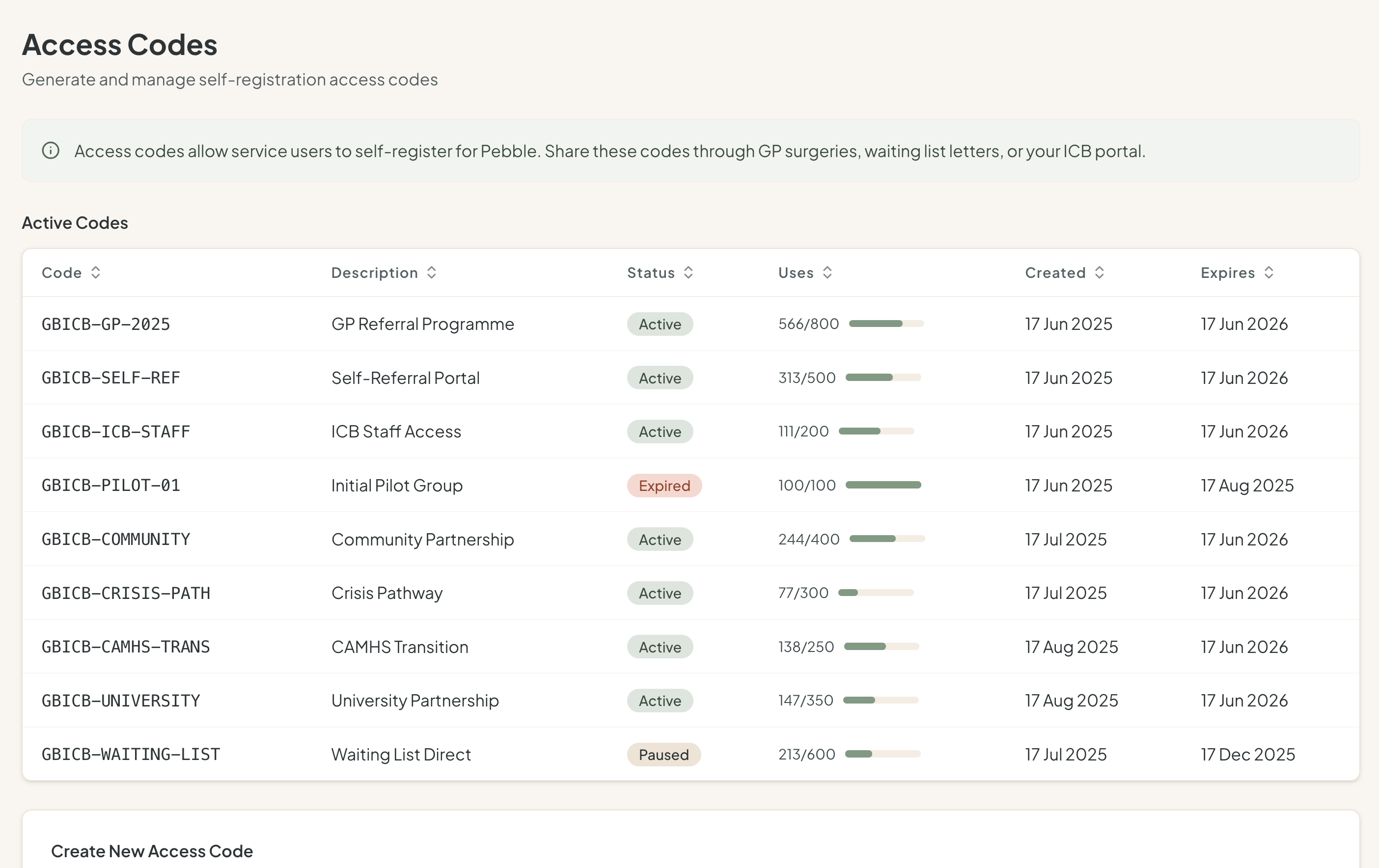 User Directory page with table view showing status badges, engagement levels, and wellbeing score changes, with filter bar at top
