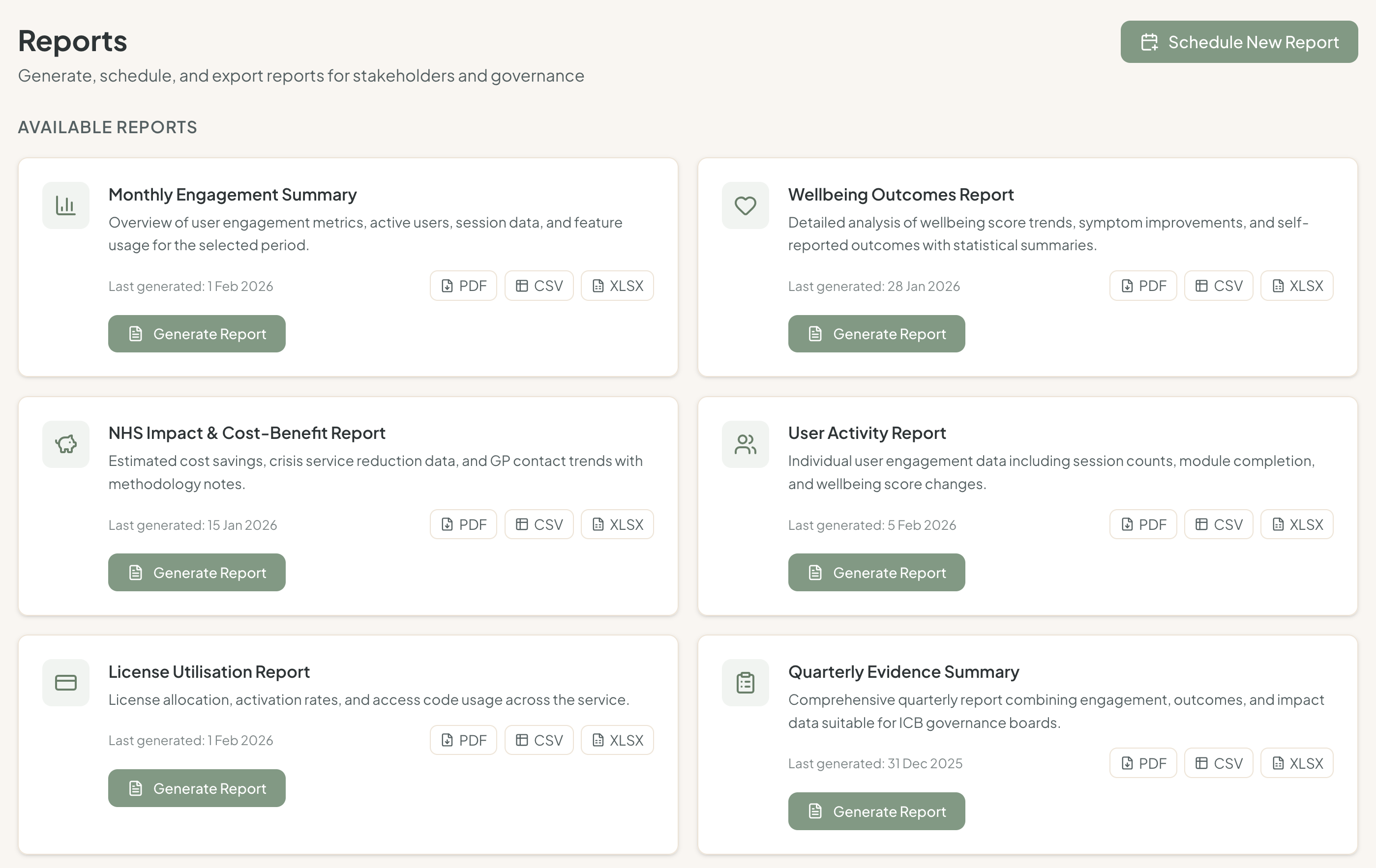 Reports page showing report card grid with six available report types, descriptions, and generate buttons